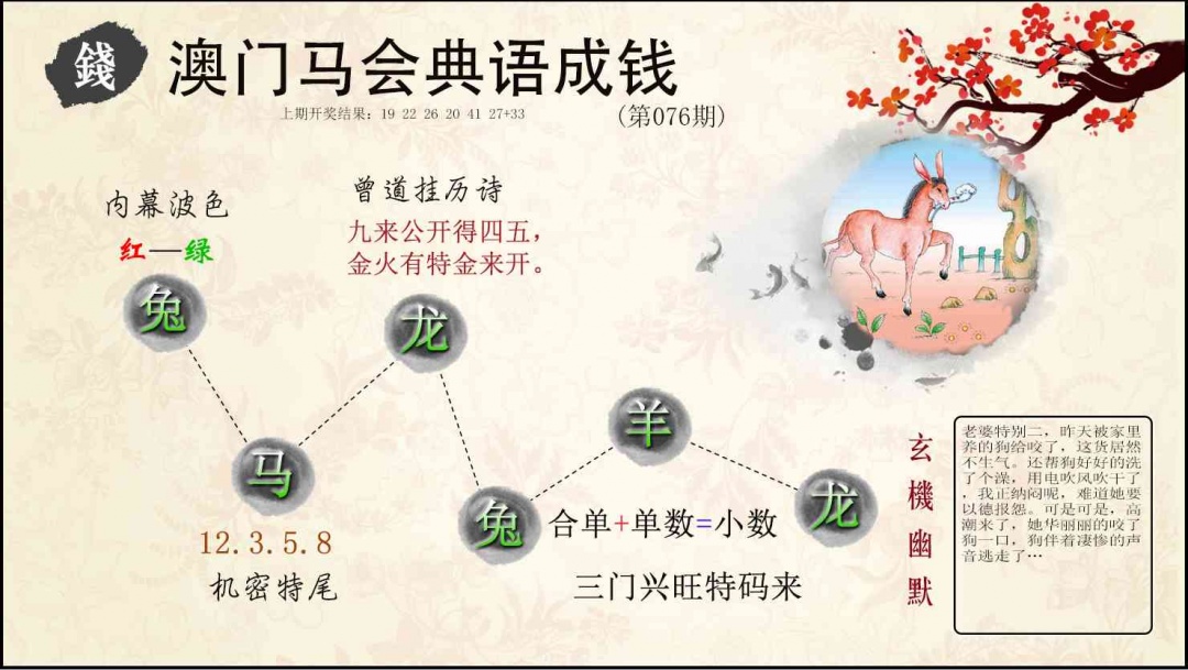 076期典语成钱[图]