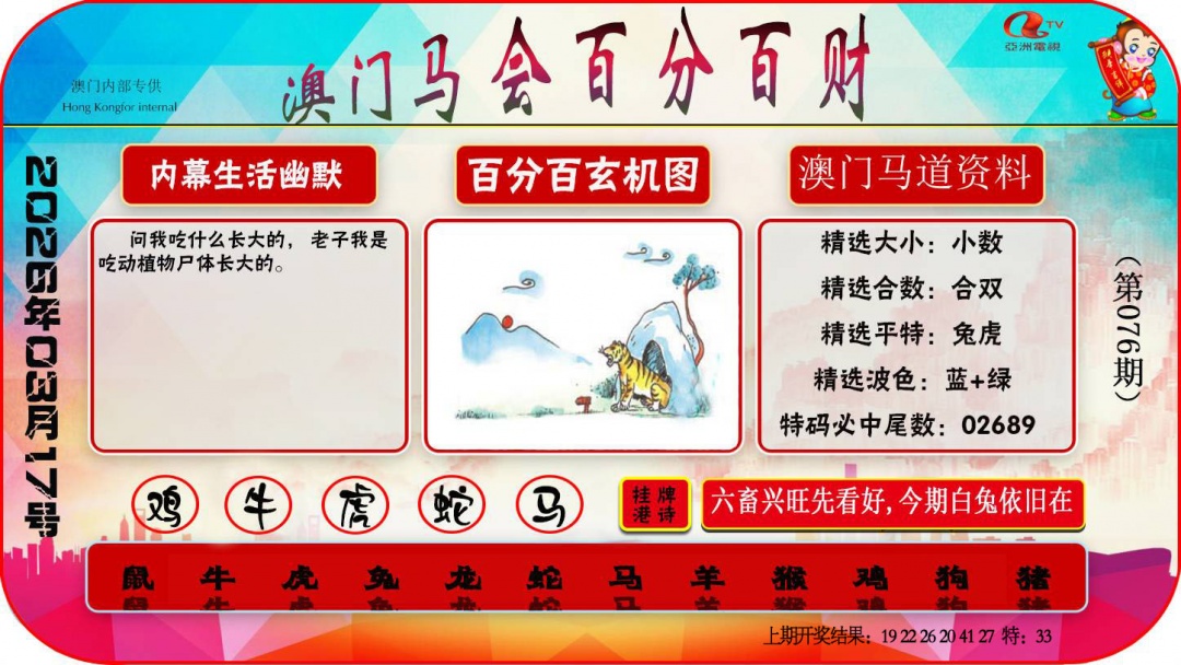 076期百分百财经[图]