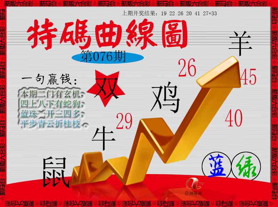 076期特码曲线图[图]
